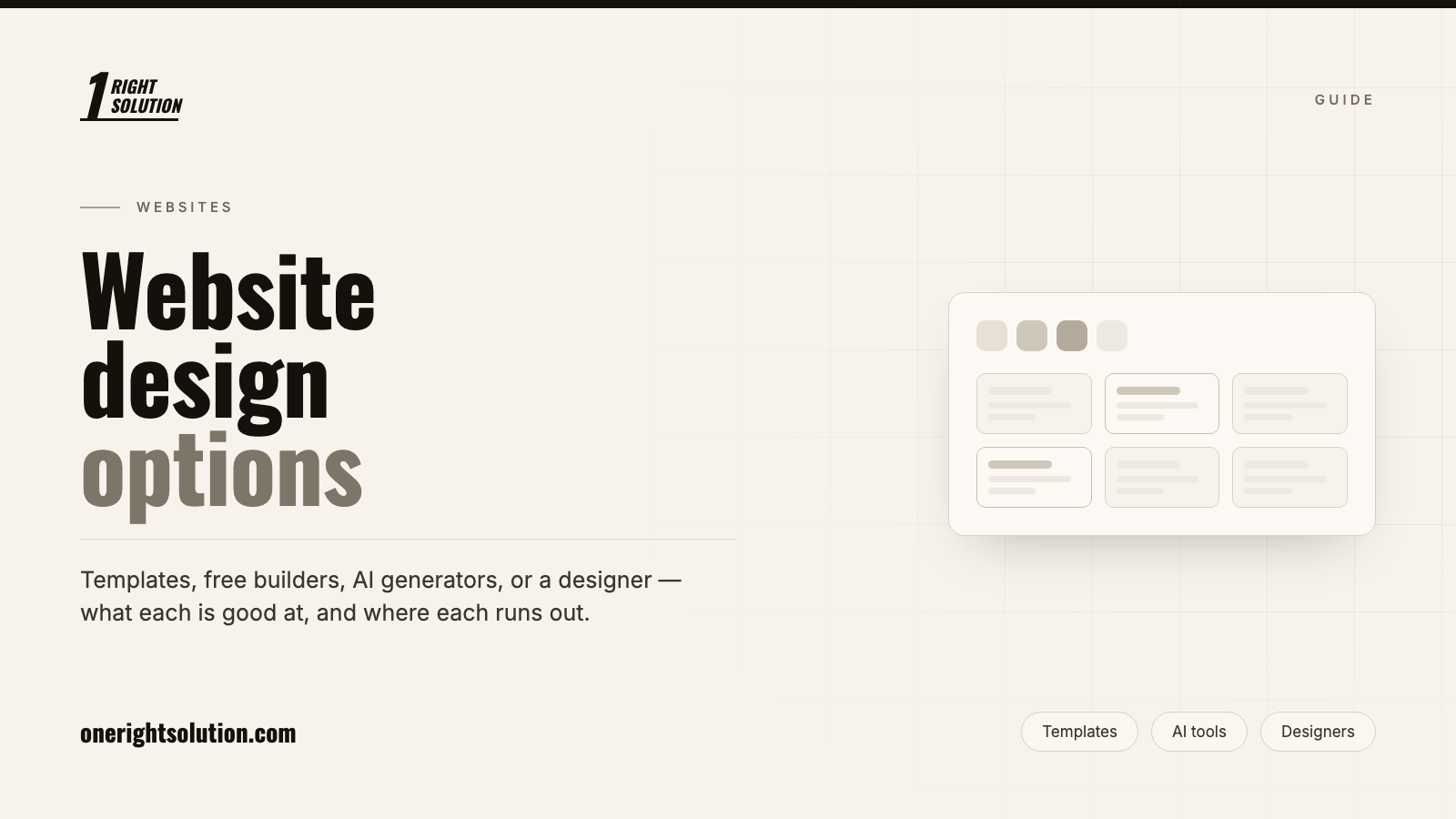One Right Solution guide to website design options, beside a simplified grid of template thumbnails and colour swatches.