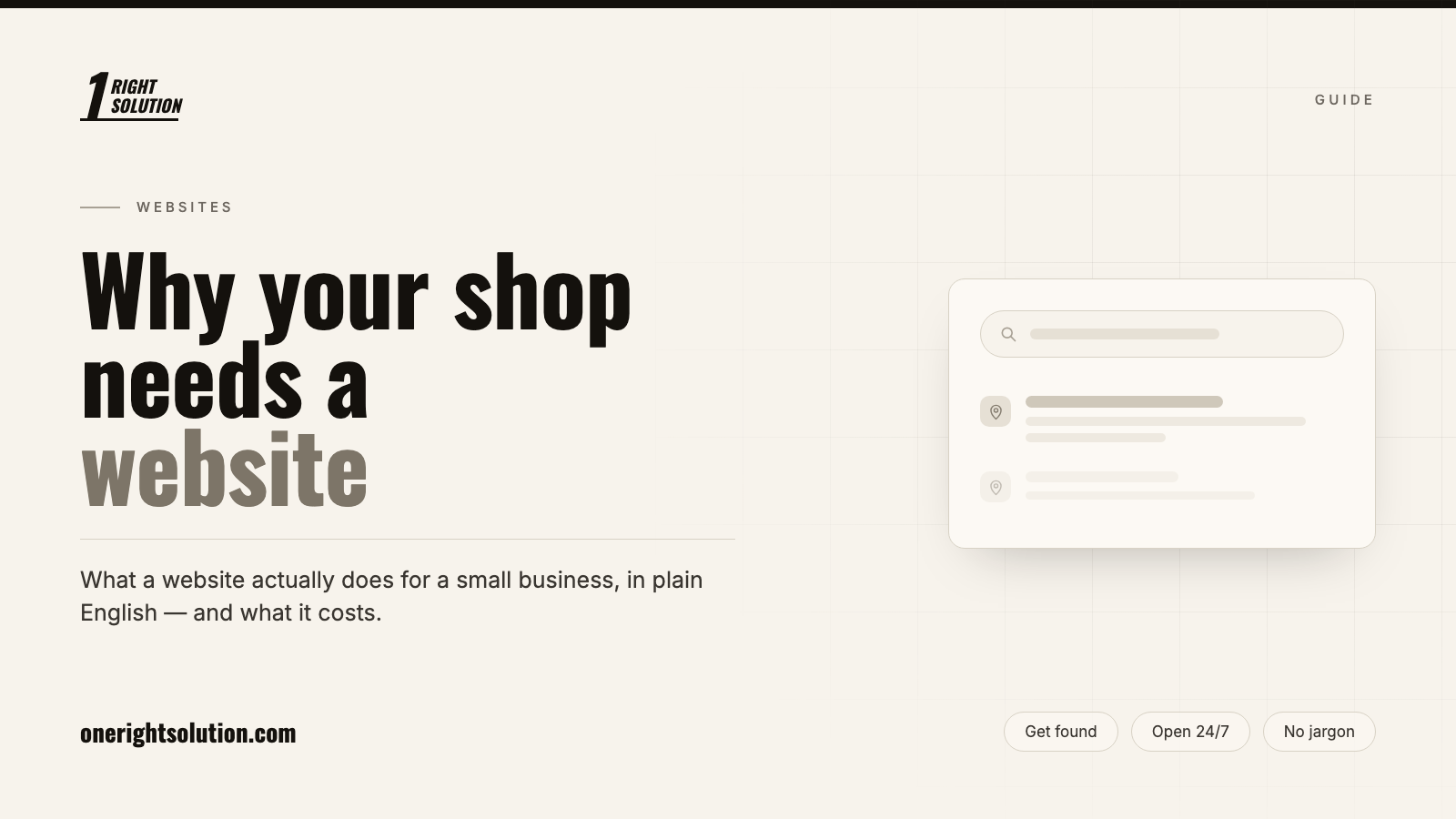 One Right Solution guide on why a shop needs a website, beside a simplified search results panel with map pins.