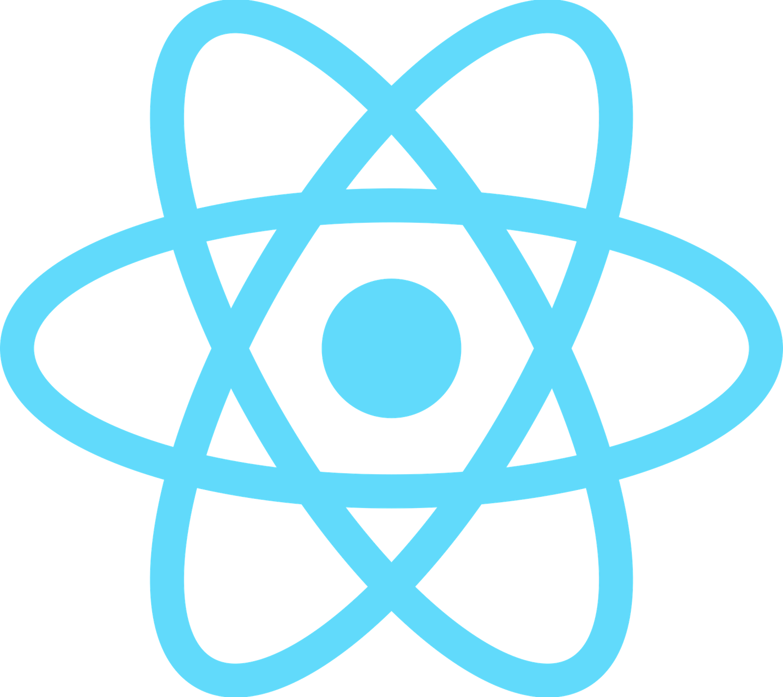 React.js
